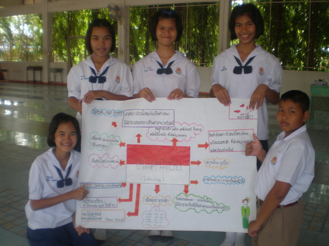 กิจกรรมบูรณาการวันชาติสิงคโปร์,อินโดนีเซีย