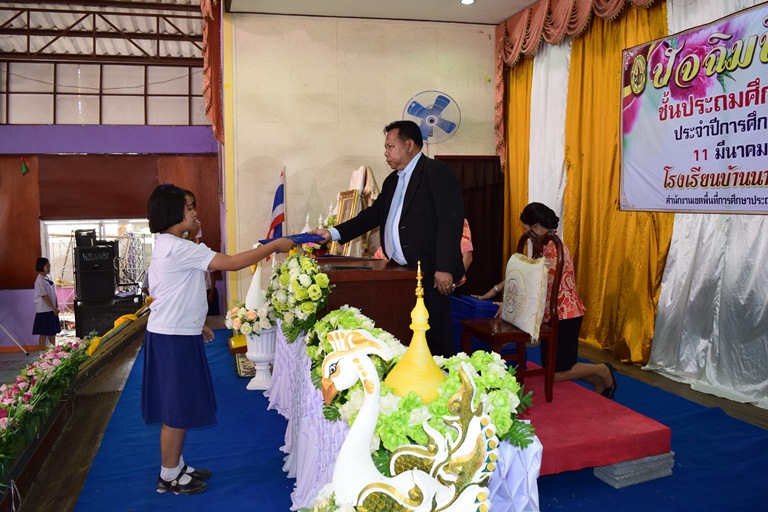 ปัจฉิมนิเทศ ปีการศึกษา 2558