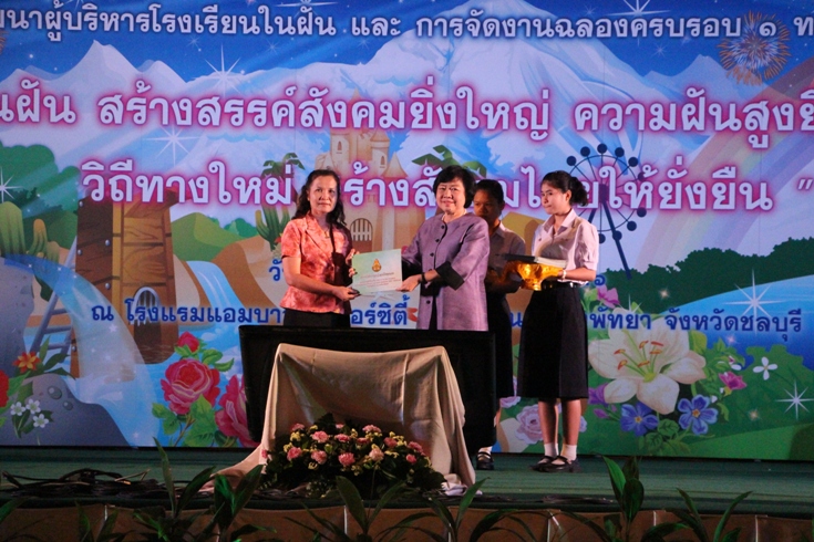 แสดงผลงานทางวิชาการ Lab School Symposium 2013 ระดับประเทศ